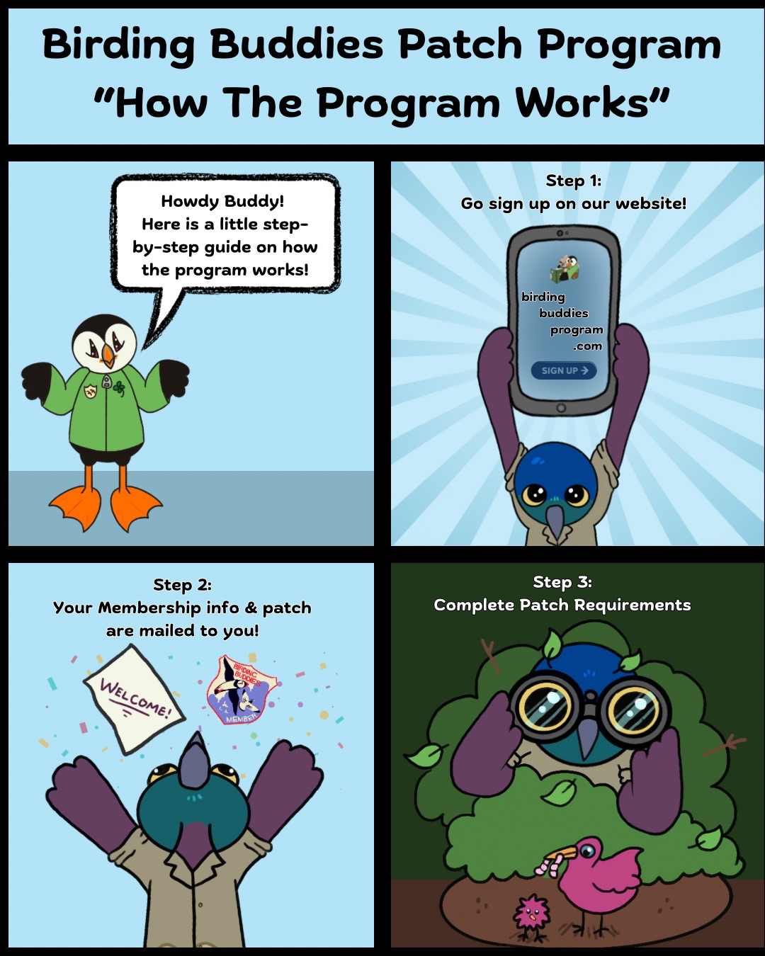 A short comic explaining the first half of BBPP works. 1: Sign up by clicking the button below. 2: Receive your membership info and patch. 3: Go out and complete patch requirements.