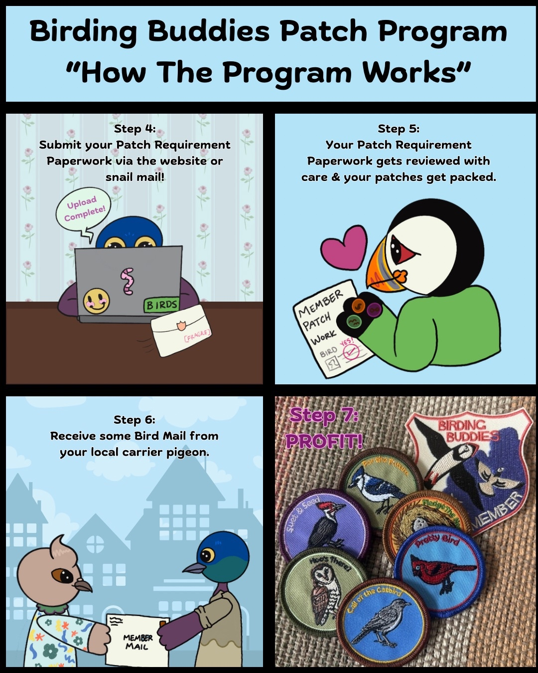 A short comic explaining the latter half of BBPP works. 4: Submit your patch completion paperwork via our website or to our mailing address. 5: We will receive your submission with care and carefully pack patches for successful completions. 6: Receive your patches via the mail. 7: Profit.